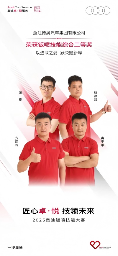 浙江德奥荣获2025奥迪钣喷技能综合二等奖